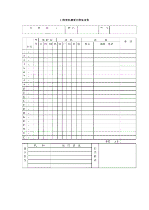 门市新机器展示参观日报word模板.doc