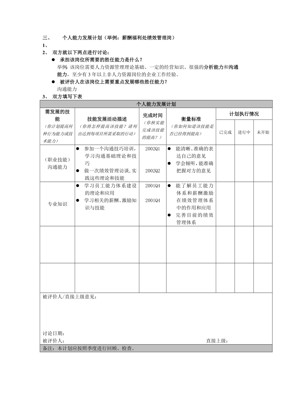 非管理岗位绩效评估表.doc_第2页