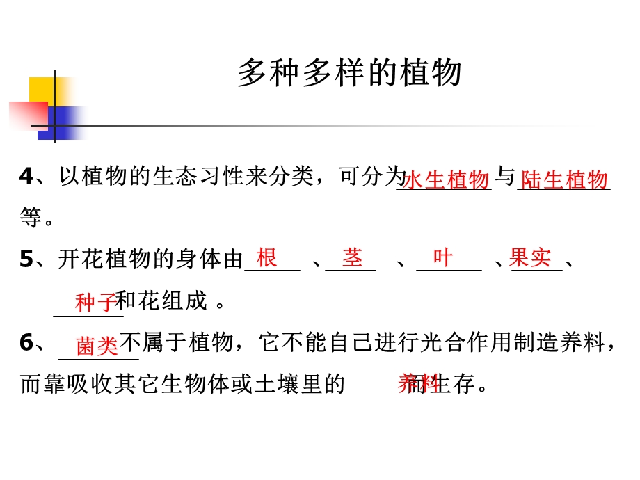 教科版小学科学六年级上册第四单元《多种多样的植物》课件.ppt_第2页