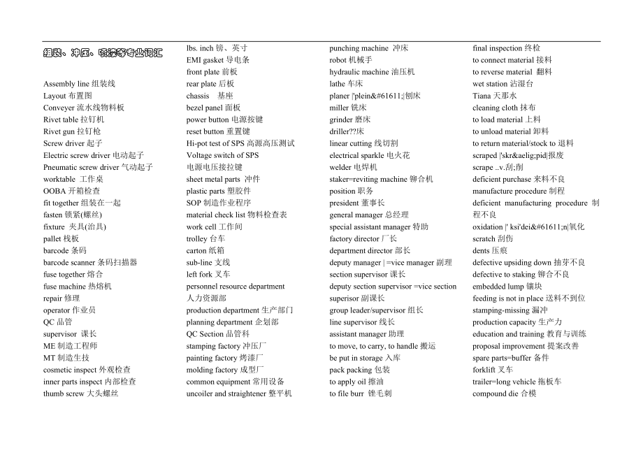 组装、冲压、喷漆等专业词汇(doc22).doc_第1页