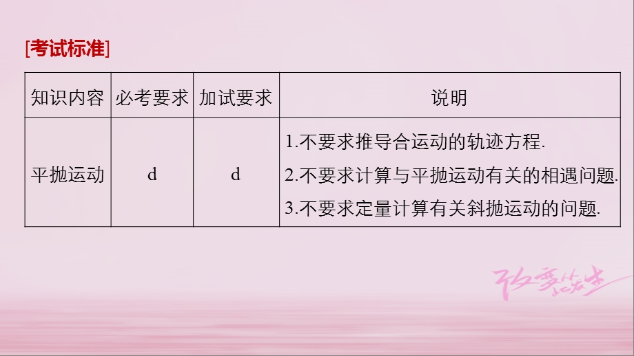 高考物理大一轮复习曲线运动万有引力与航天第2讲平抛运动课件.pptx_第1页