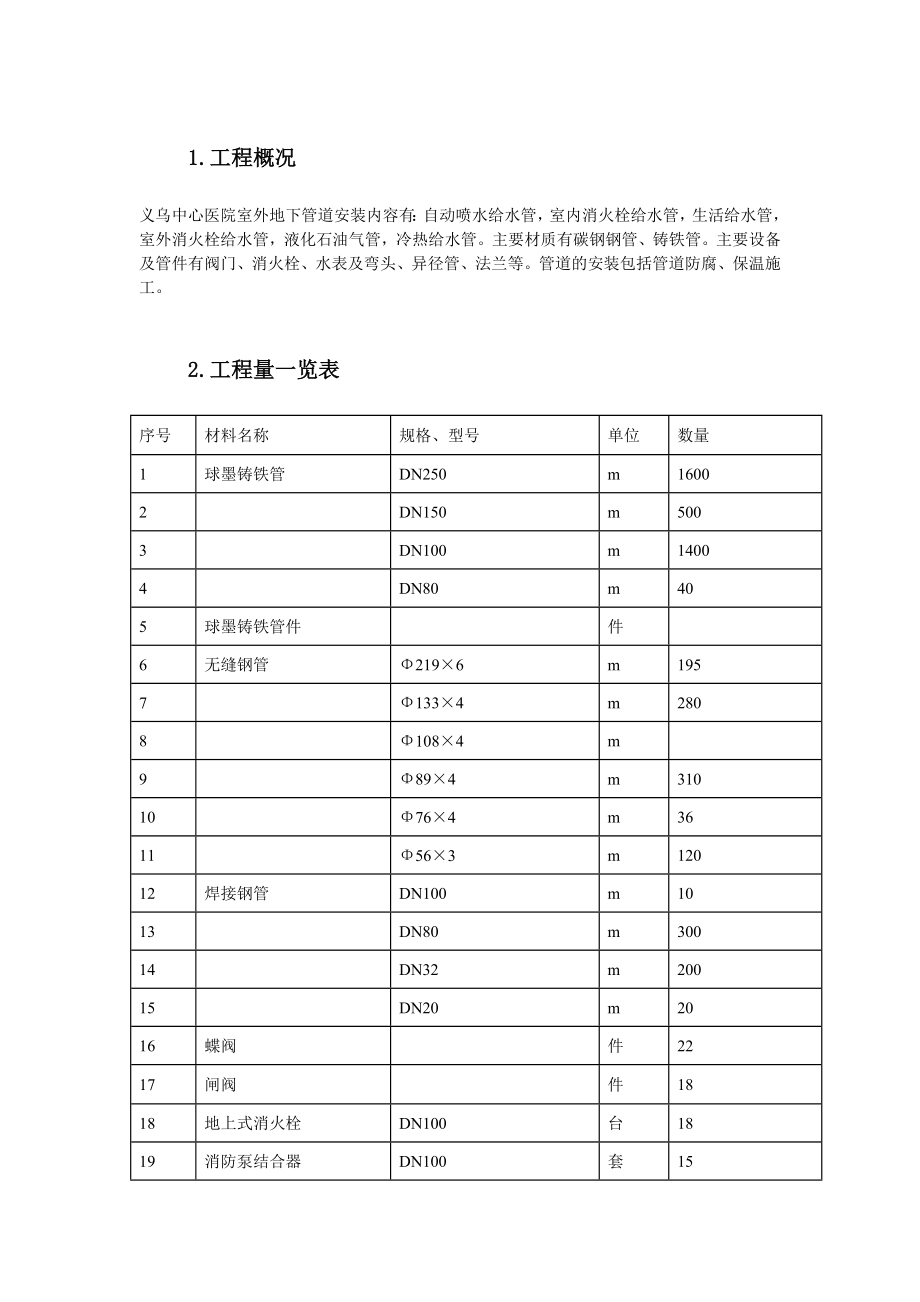 xx医院管网管道安装施工方案.doc_第2页