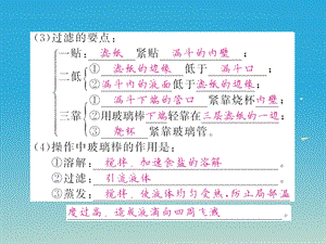 九年级化学下册第11单元盐化肥实验活动8粗盐中难溶性杂质的去除课件新版新人教版.pptx