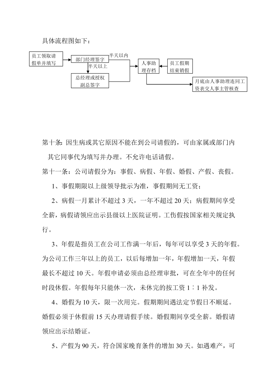 考勤与请休假管理制度——考勤与请、休假管理制度.doc_第2页