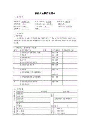 表格式的职位说明书doc表格模板、doc格式.doc