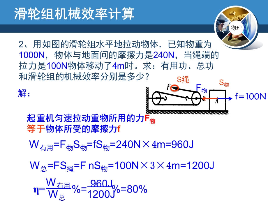 机械效率计算题(值得借鉴)名师制作优质教学资料.ppt_第3页