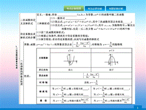 甘肃省中考数学总复习第三单元函数第12讲二次函数课件.pptx