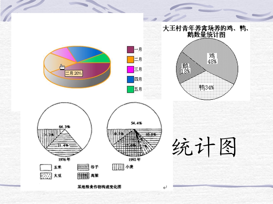 扇形统计图PPT.ppt_第2页