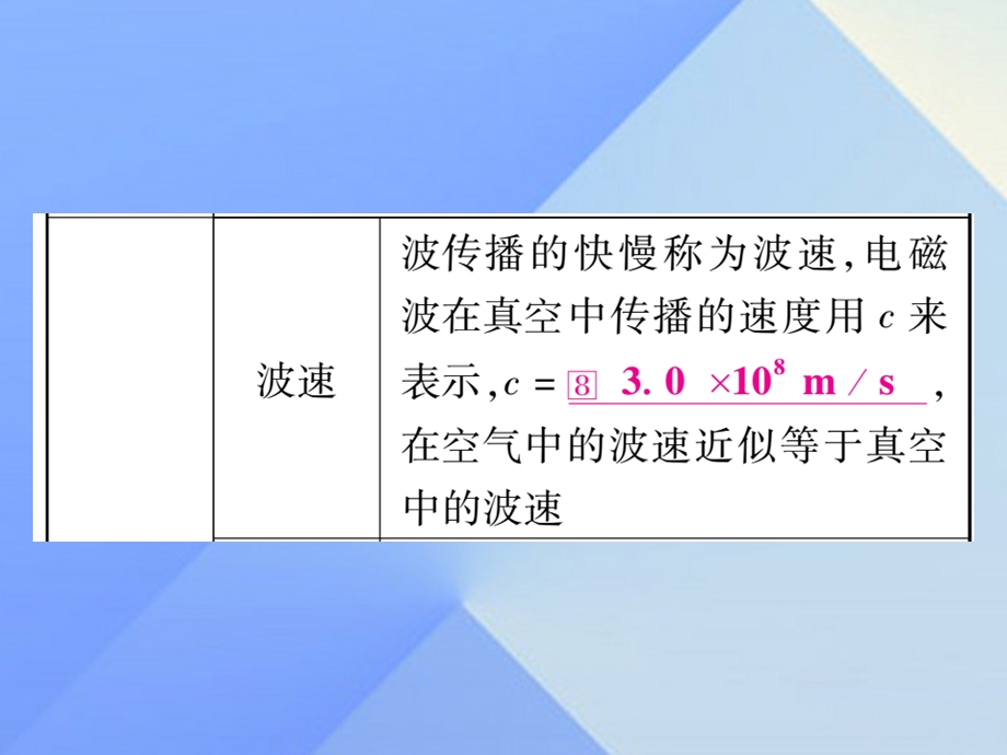 中考物理总复习第23讲信息的传递能源可持续发展课件.pptx_第3页