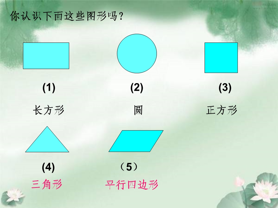 新人教版四年级上册平行四边形的的认识.ppt_第2页