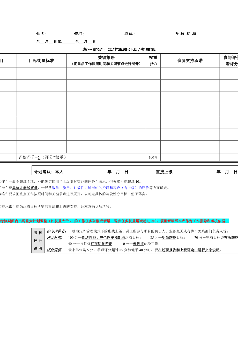 绩效计划考核表表格模板、doc格式.doc_第1页