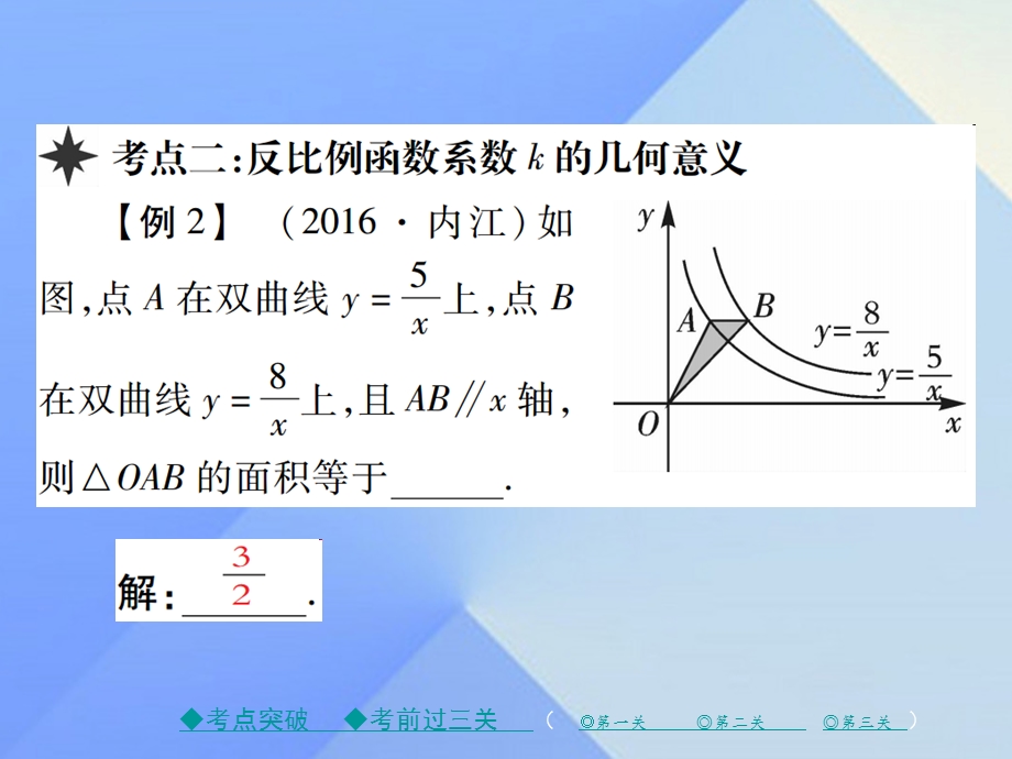 九年级数学下册26反比例函数章末考点复习与小结课件新版新人教版.pptx_第2页