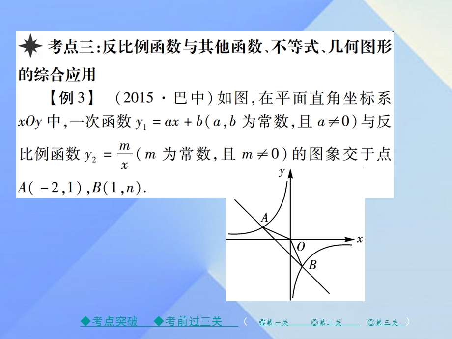 九年级数学下册26反比例函数章末考点复习与小结课件新版新人教版.pptx_第3页