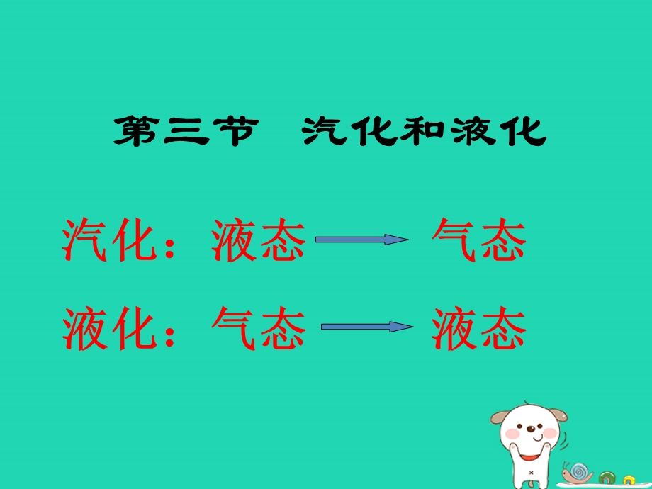 八年级物理上册第三章第三节汽化和液化课件新版新人教版.pptx_第3页