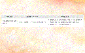 高考地理一轮复习第九章工业地域的形成与发展9.2工业地域的形成与工业区课件.pptx