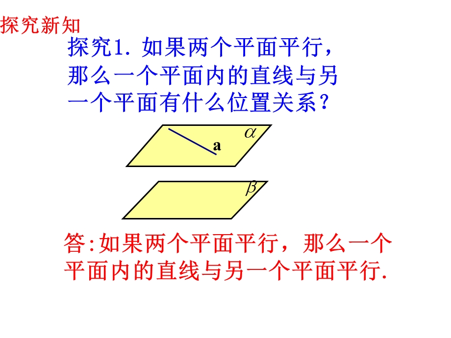 必修2：224平面与平面平行的性质（课件）.ppt_第3页