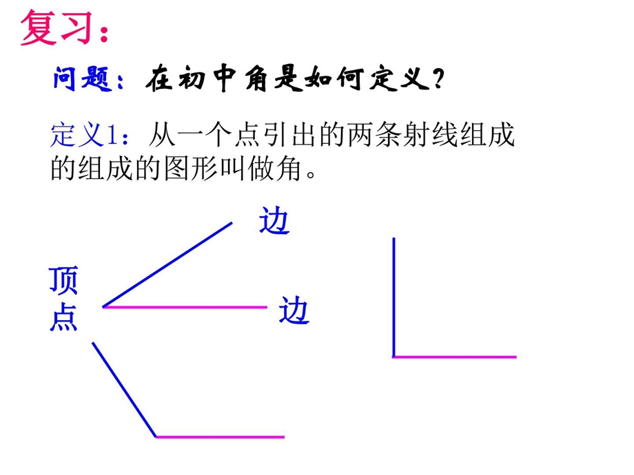 最新职高高一数学——5.1角的概念的推广..ppt_第2页