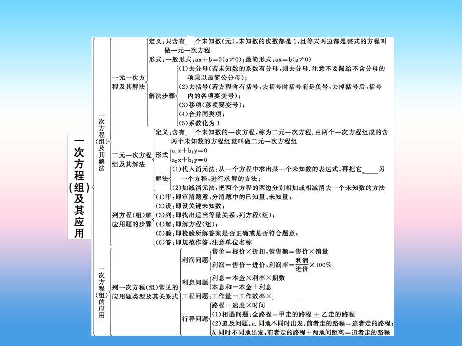 甘肃省中考数学复习第5讲一次方程组及其应用课件.pptx_第1页