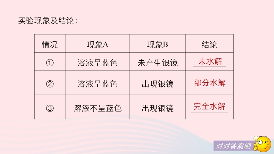 渝冀闽高中化学专题3有机化合物的获得与应用食品中的有机化合物第4课时糖类蛋白质和氨基酸课件苏教版必修.pptx_第3页