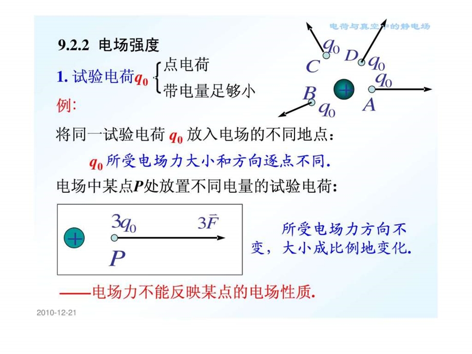 最新大学物理 电场和电场强度..ppt_第2页