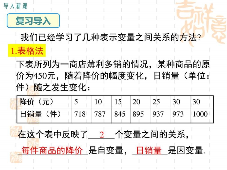 最新北师大版七年级下册第三章3.3.2 折线型图象教学课..ppt_第3页