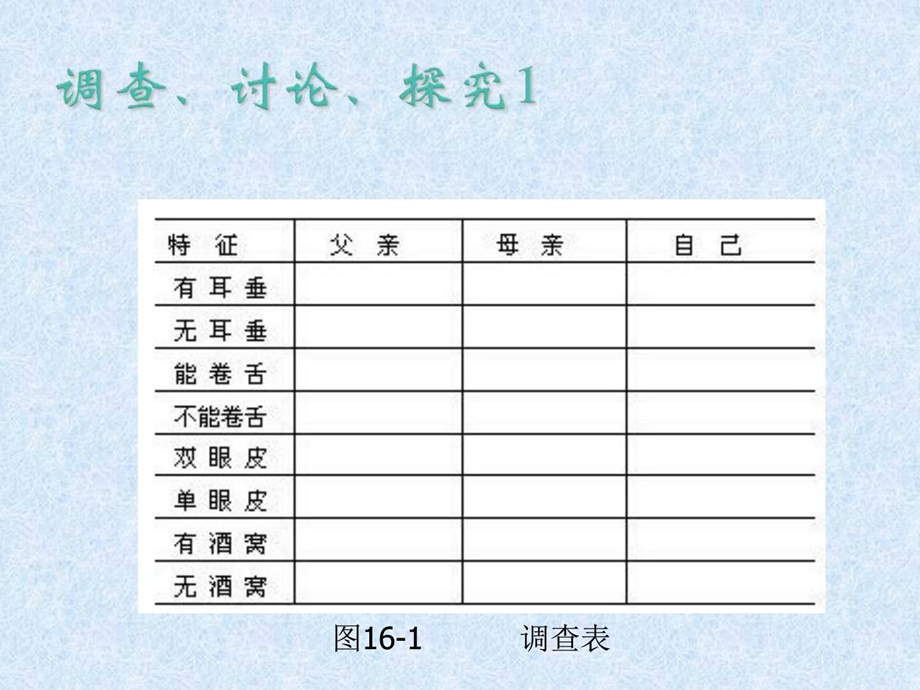 最新苏科版生物八年级下册22.1生物的遗传ppt课件..ppt_第3页