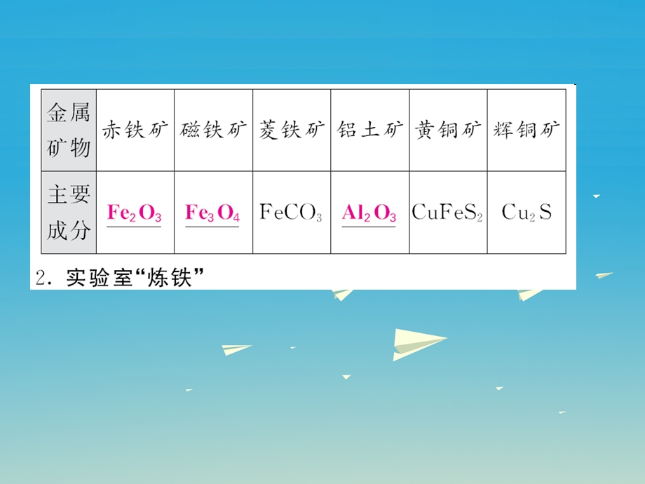 九年级化学下册金属和金属材料课题3金属资源的利用和保护第1课时铁的冶炼课件新版新人教版.pptx_第1页