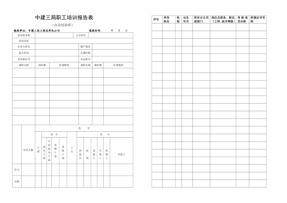 职工培训报告表.doc_第1页