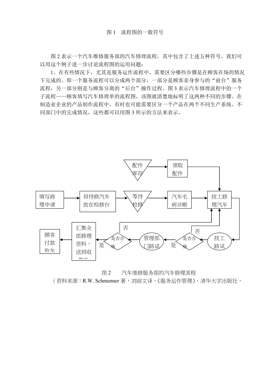 生产运作分析(doc8).doc_第3页