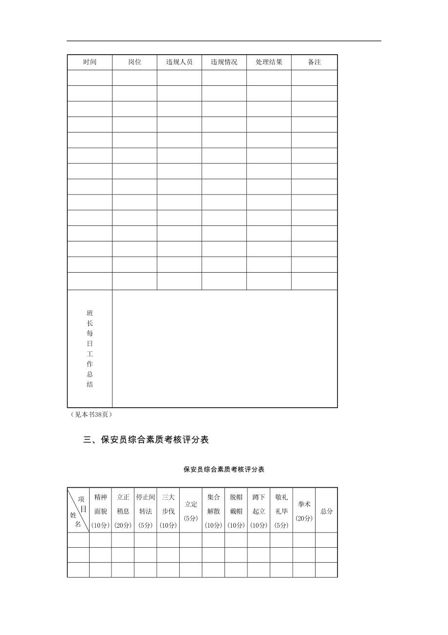 物业公司治安保卫管理表格.doc_第3页