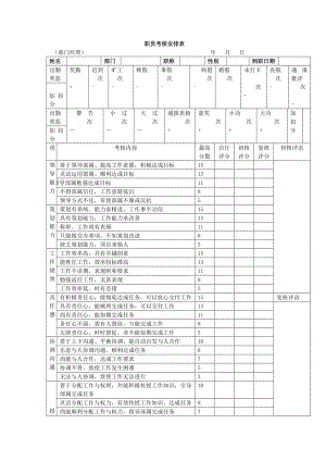 职员考核安排表.doc