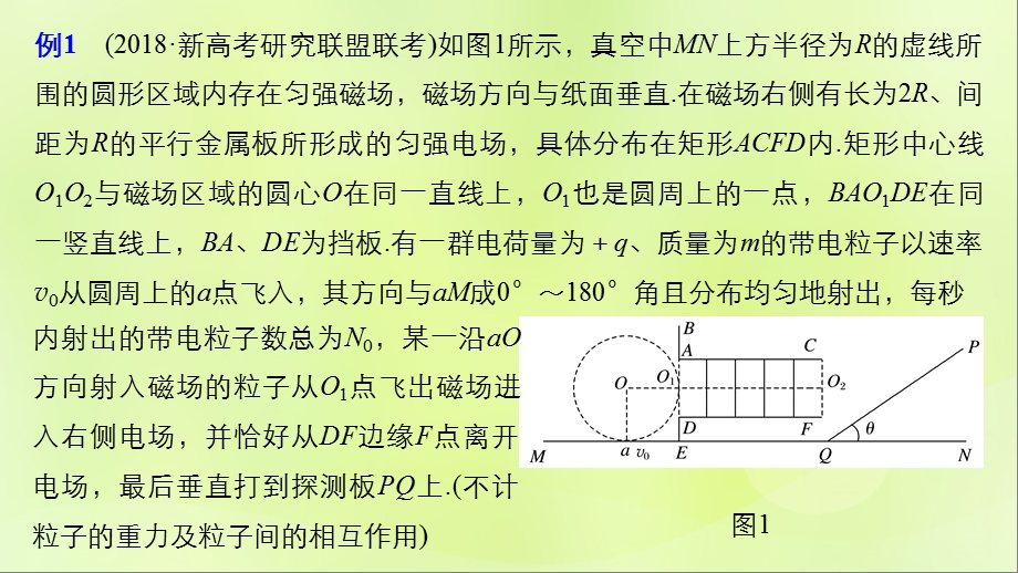 高考物理复习计算题题型强化第5讲加试第23题动量观点和电学知识的综合应用课件.pptx_第3页