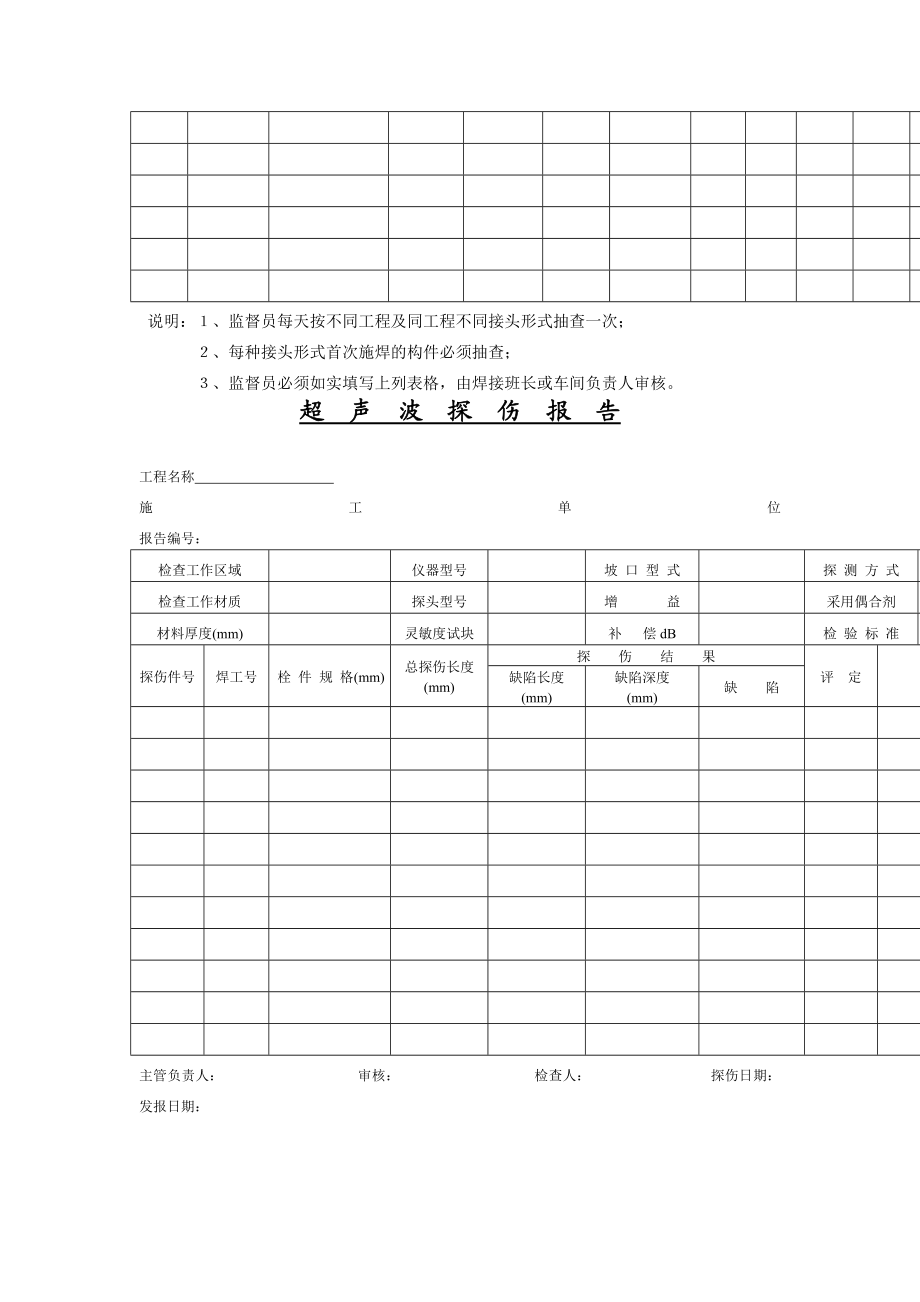 过程检验单表格模板、doc格式.doc_第3页