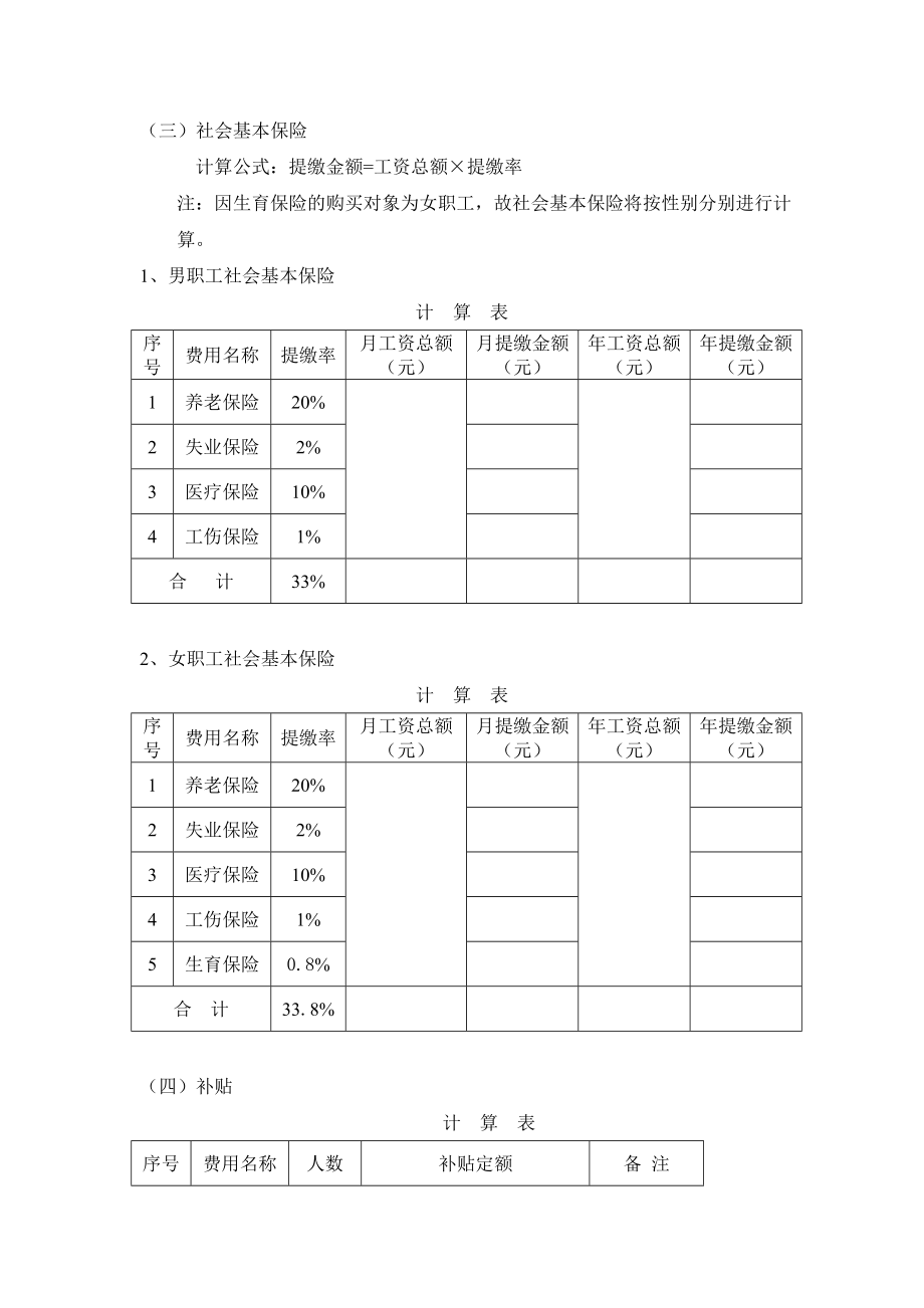 物业管理综合服务费用成本测算模板.doc_第2页