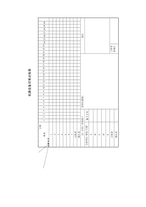 项目生产要素管理机器设备日常点检表.doc