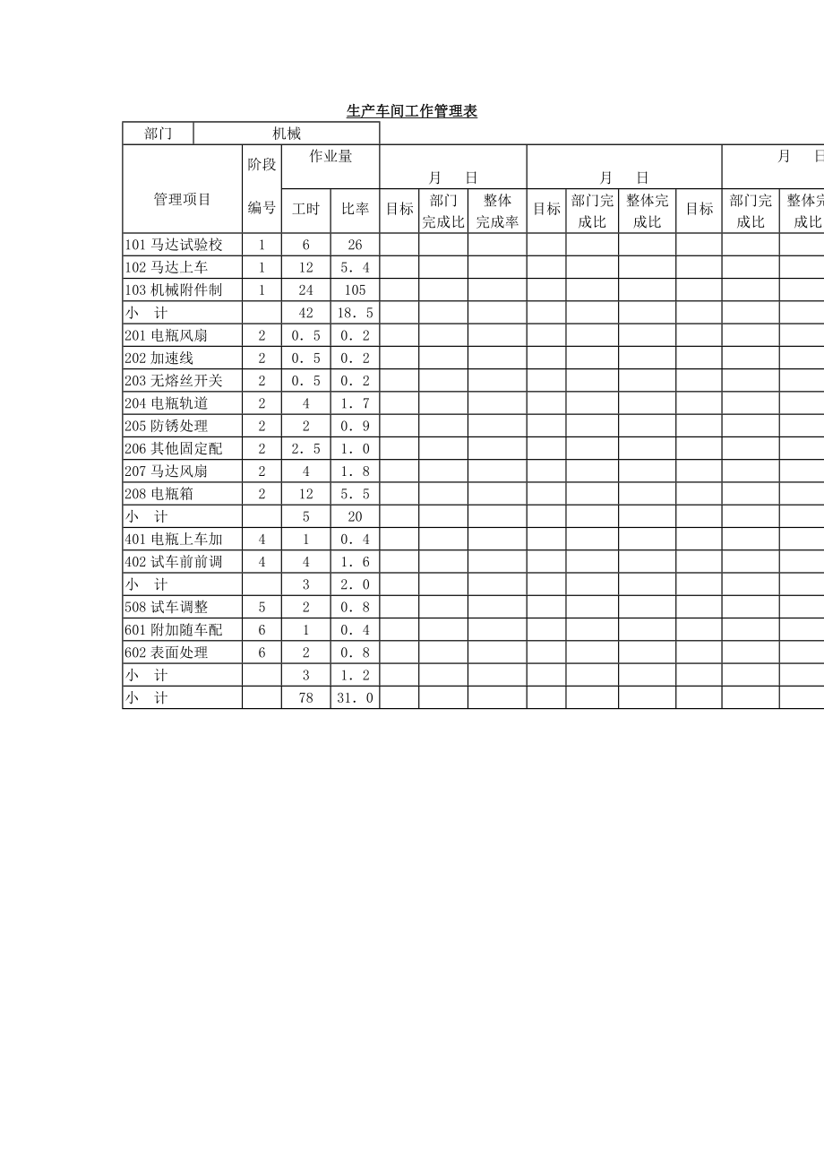 生产车间工作管理表表格模板、doc格式.doc_第1页