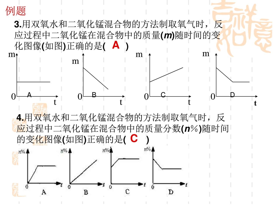 最新化学中有关图像问题..ppt_第3页