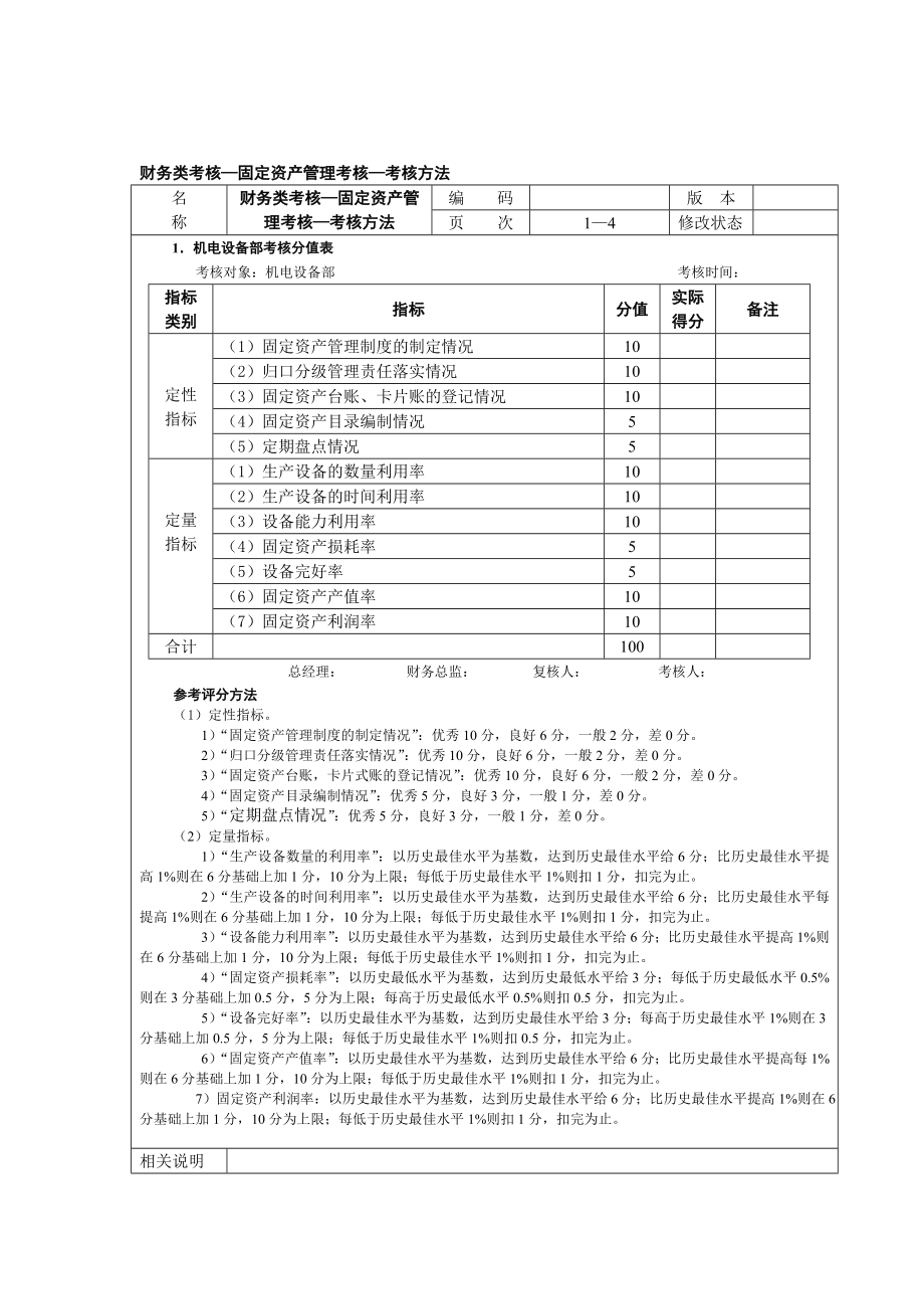 财务类考核——固定资产管理考核doc.doc_第1页