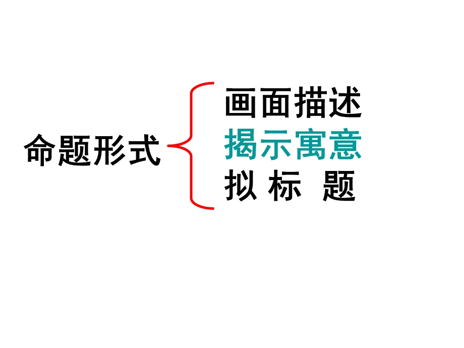 图表漫画专题训练.ppt_第3页