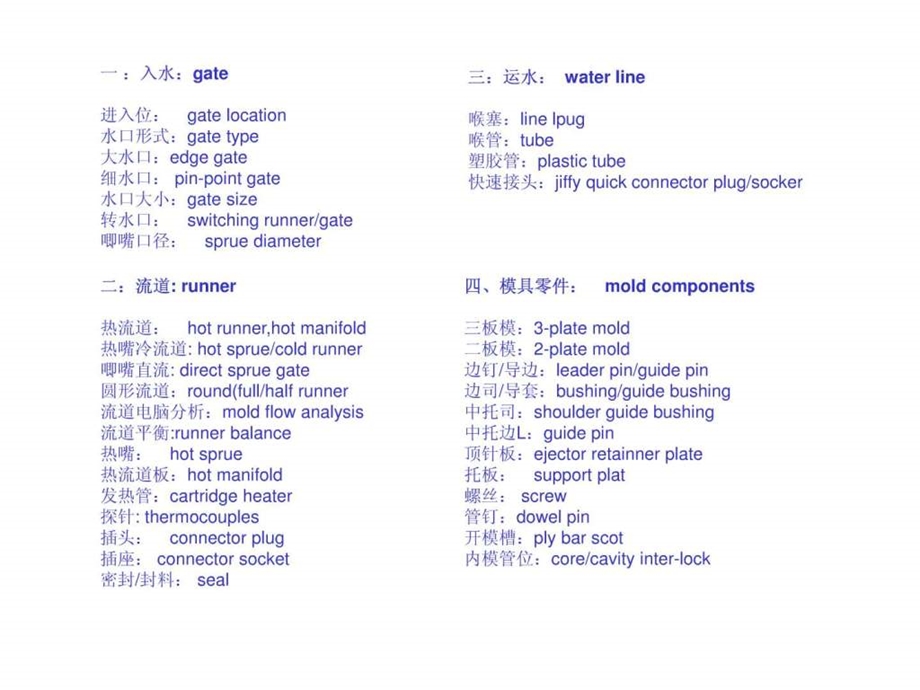 最新模具英语词汇.ppt..ppt_第3页