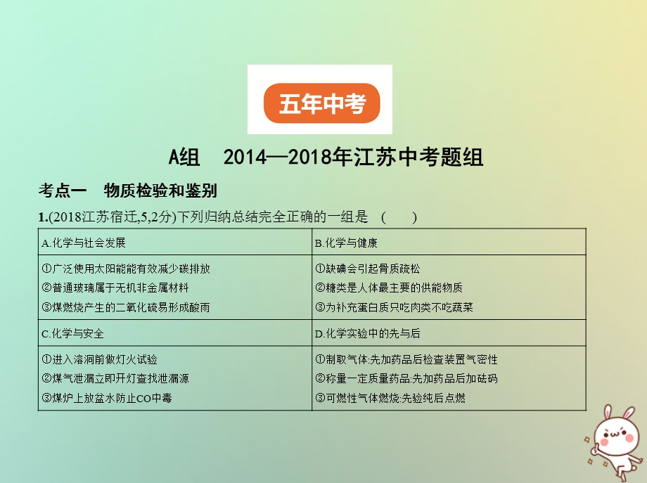 江苏专版中考化学复习专题十五物质的检验分离与提纯试卷部分课件.pptx_第1页