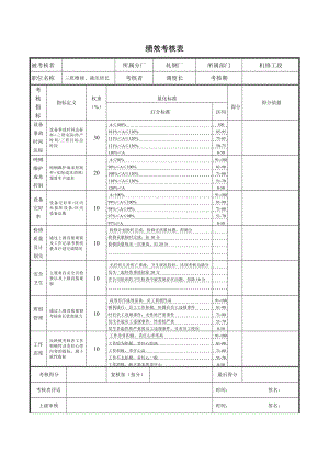 轧钢厂机修工段三班维修、液压班长绩效考核表.doc