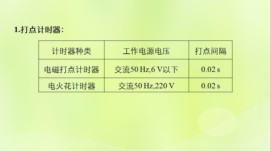 浙江高考物理复习专题六实验题题型强化第1讲力学实验课件.pptx_第3页