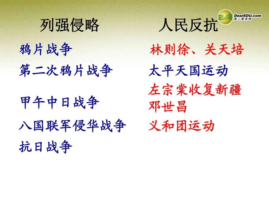 最新河南省沈丘县全峰完中八年级历史上册列强侵略与中国..ppt_第2页