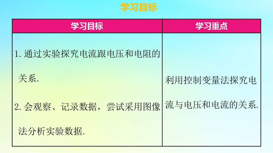 九年级物理全册第十七章第一节电流与电压和电阻的关系习题课件新人教版.pptx_第2页