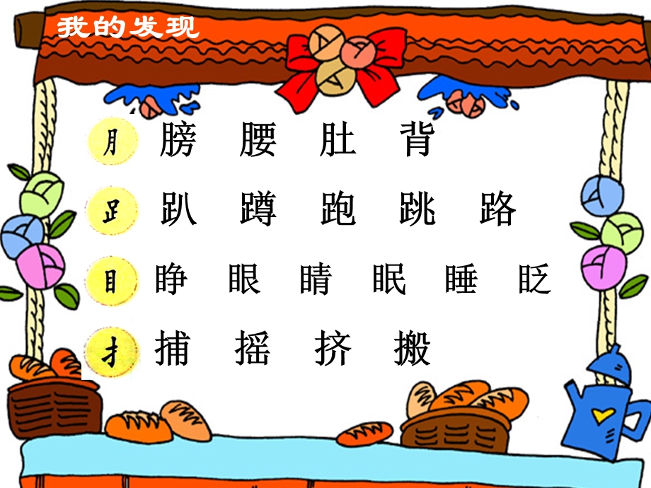 最新小学一年级语文下册课件：语文园地四ppt课件..ppt_第1页