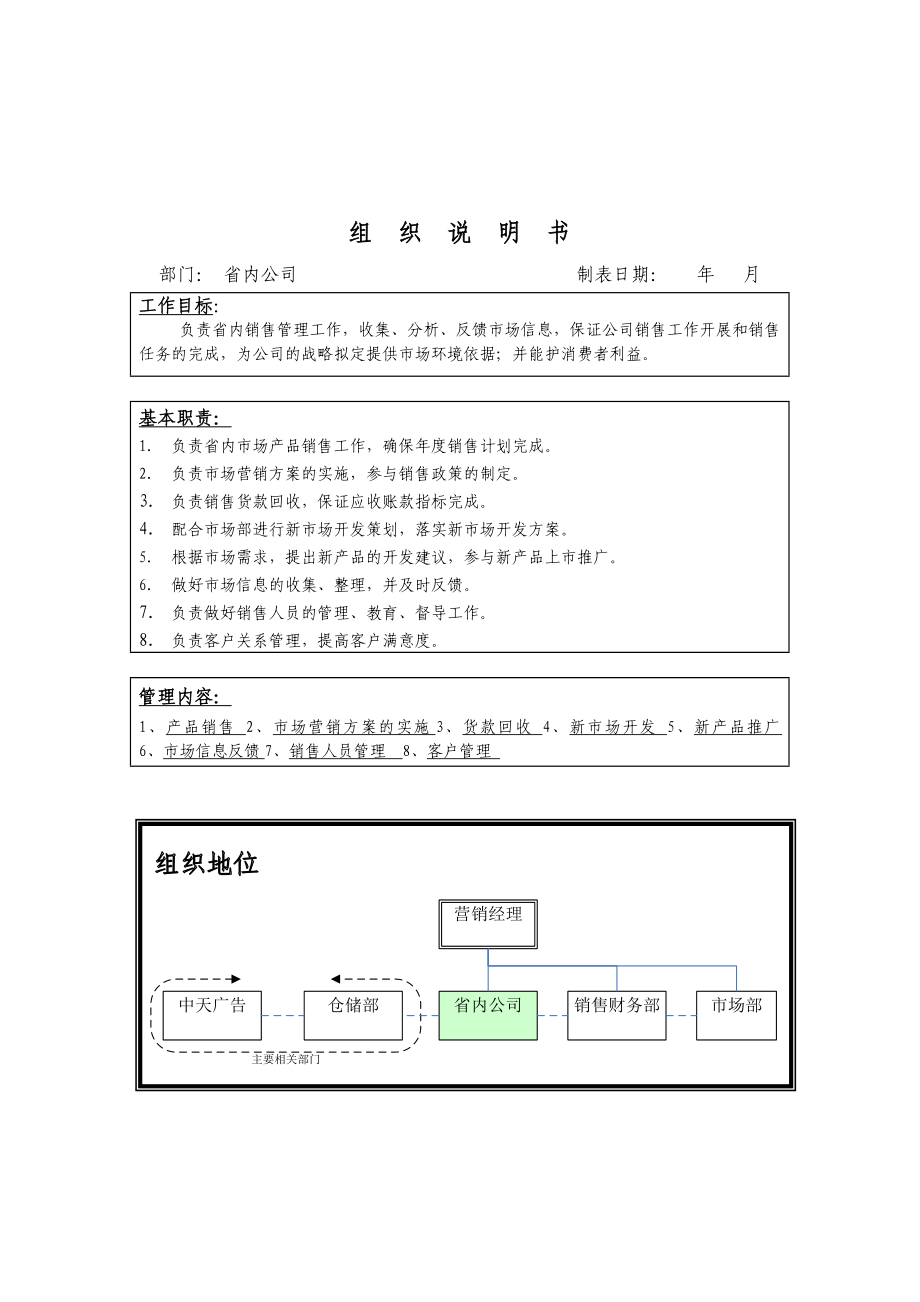 组织说明书.doc_第1页