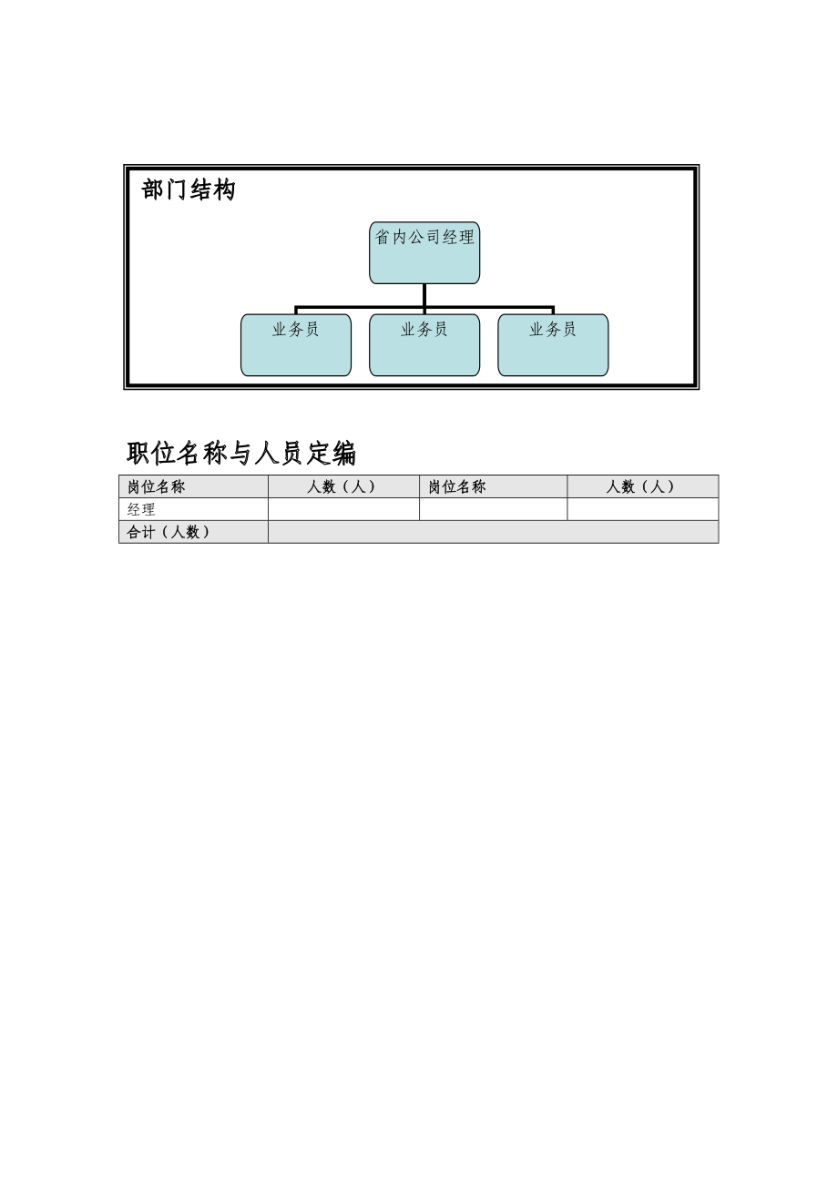 组织说明书.doc_第2页