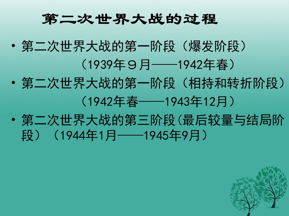 中考历史第二次世界大战复习课件1.pptx_第2页