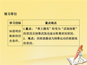 高中历史日本明治维新第2课倒幕运动和明治政府的成立课件新人教版.pptx